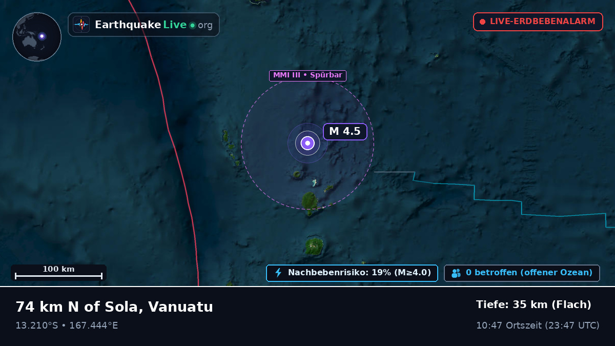 Südpazifik (Vanuatu)