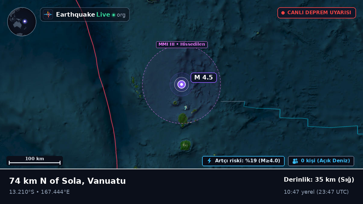 Güney Pasifik Okyanusu (Vanuatu)