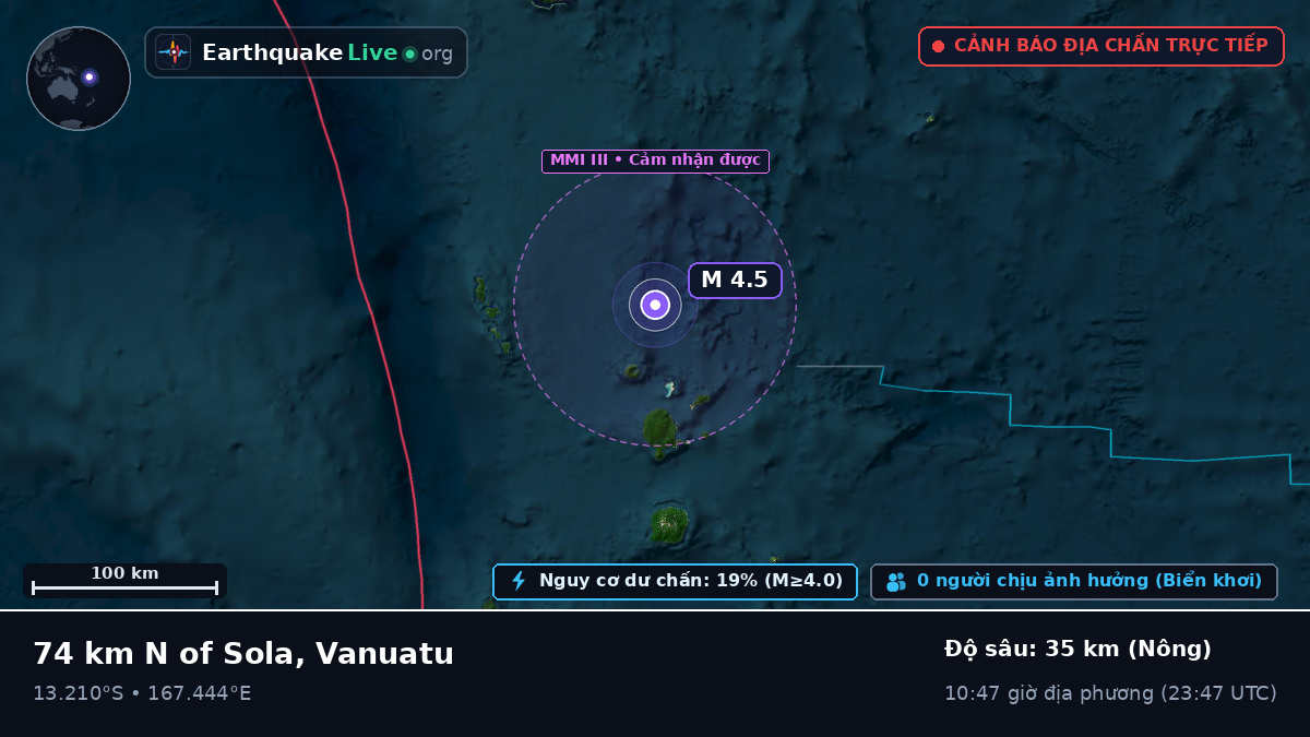 Nam Thái Bình Dương (Vanuatu)