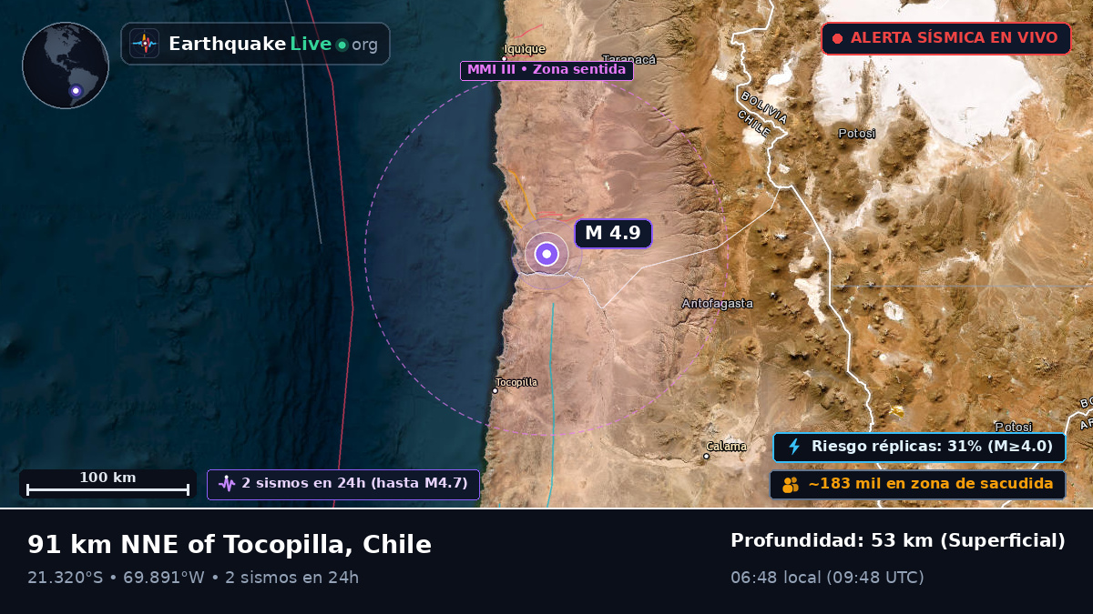 Tarapacá, Chile