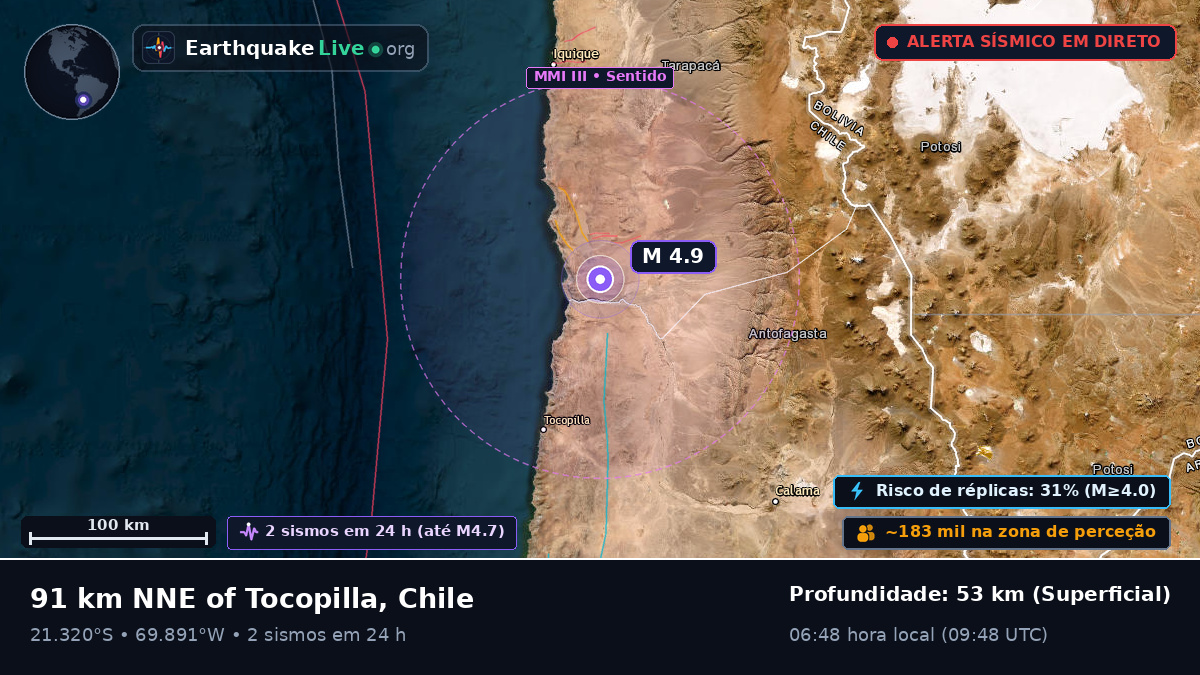 Tarapacá, Chile