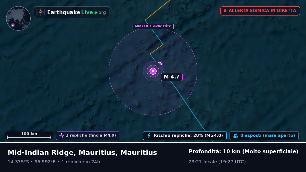 Oceano Indiano (Mauritius)