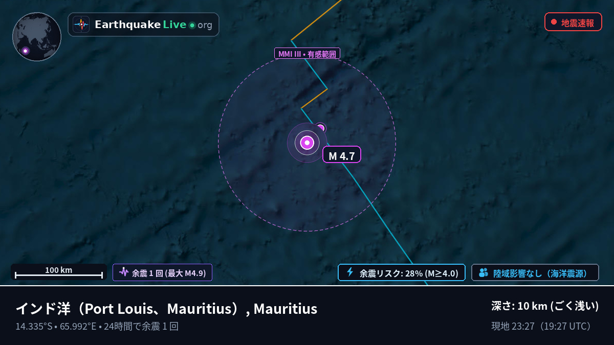 インド洋 (Mauritius)
