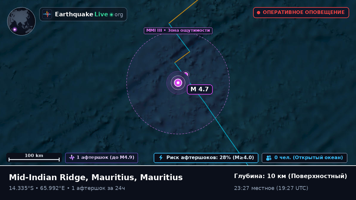 Индийский океан (Mauritius)