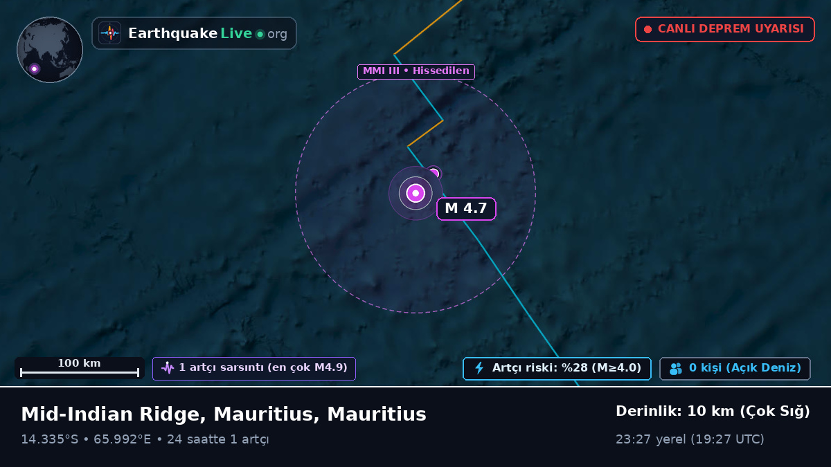 Hint Okyanusu (Mauritius)