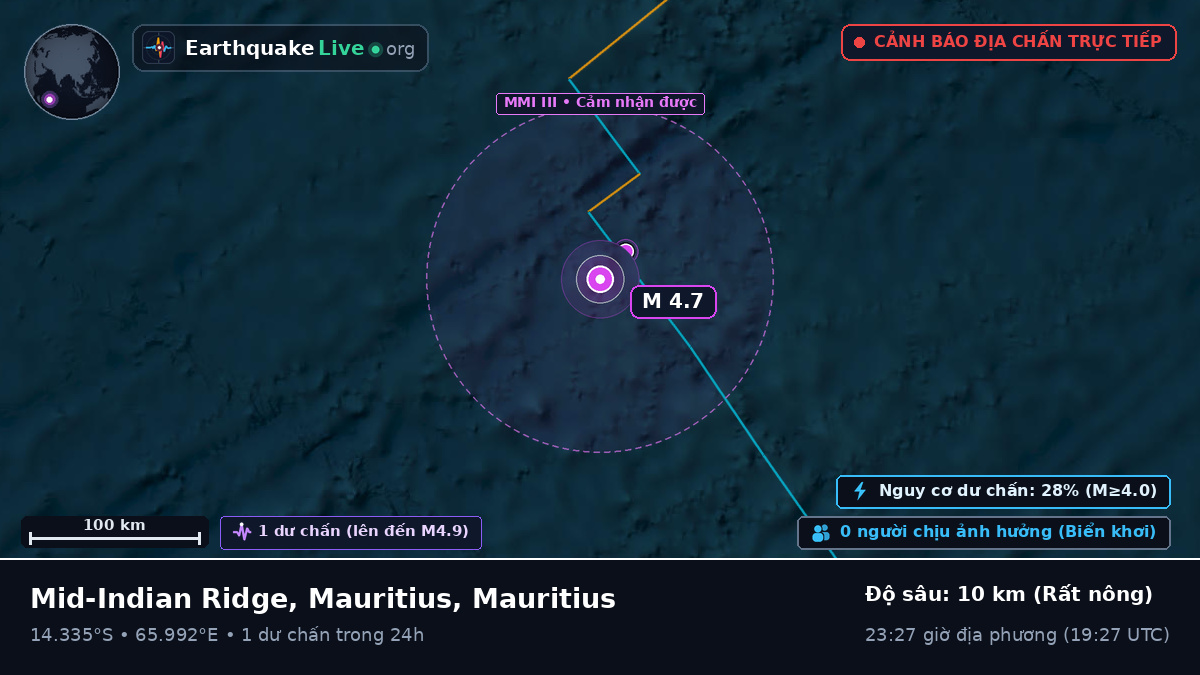 Ấn Độ Dương (Mauritius)