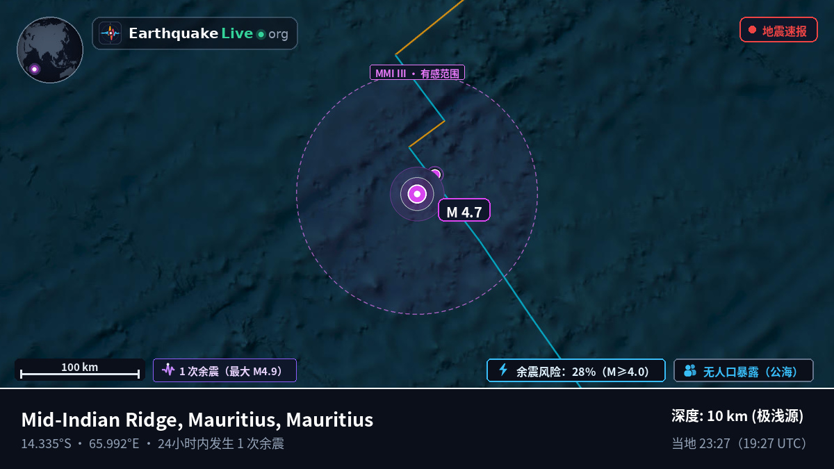 印度洋 (Mauritius)