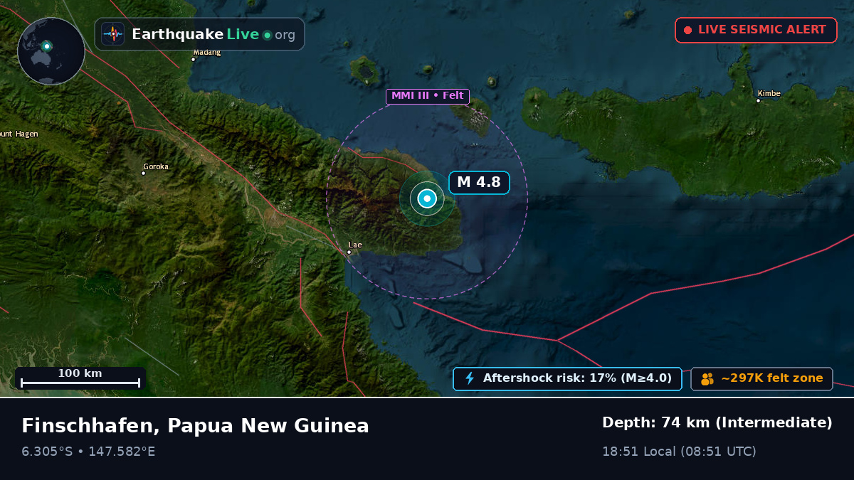 Morobe, Papua New Guinea