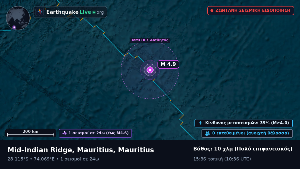 Ινδικός Ωκεανός (Mauritius)