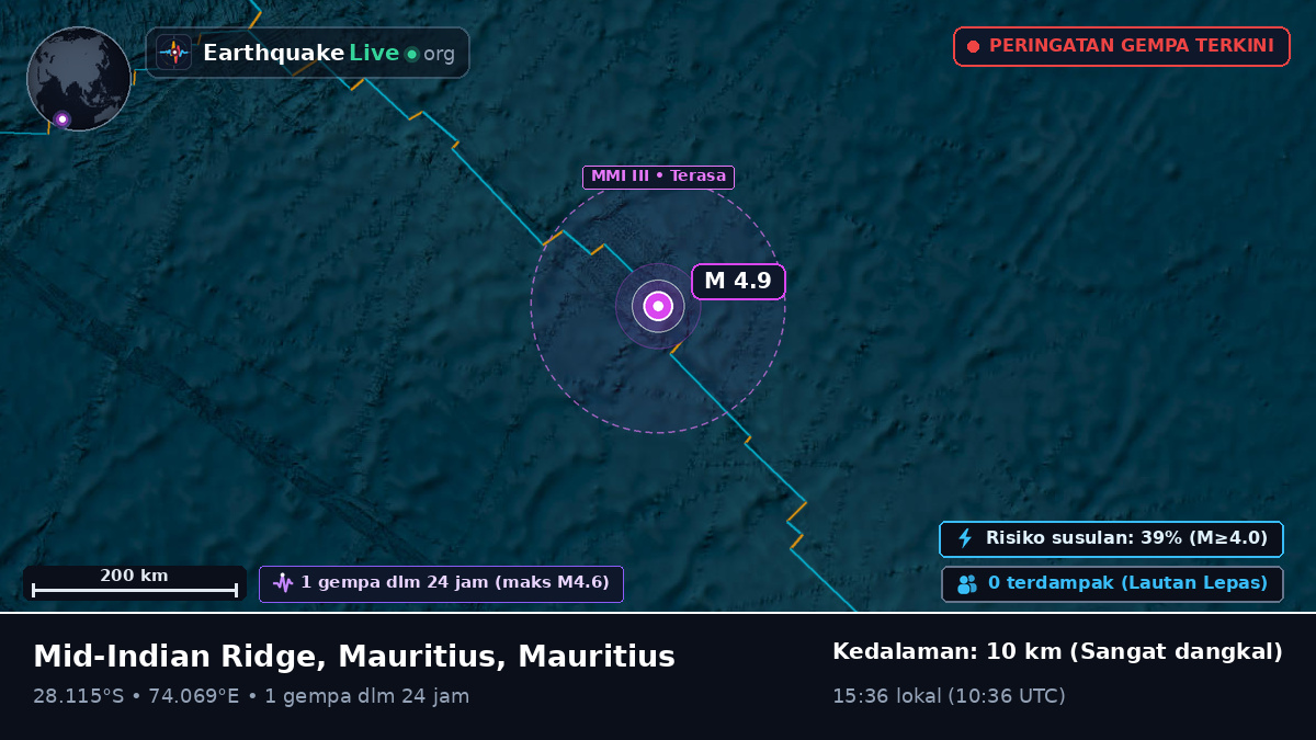 Samudra Hindia (Mauritius)