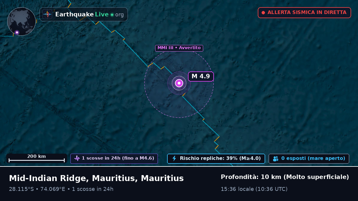 Oceano Indiano (Mauritius)