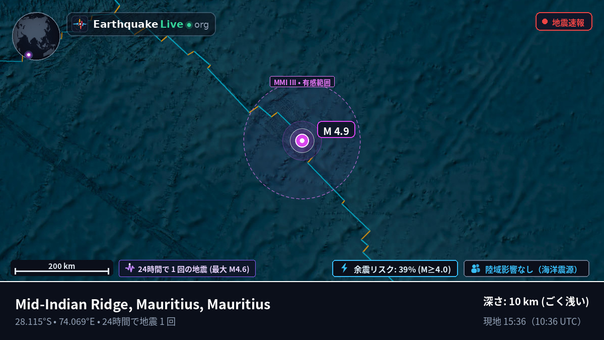インド洋 (Mauritius)