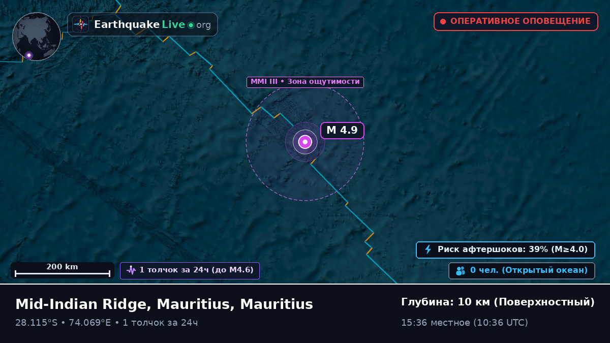 Индийский океан (Mauritius)