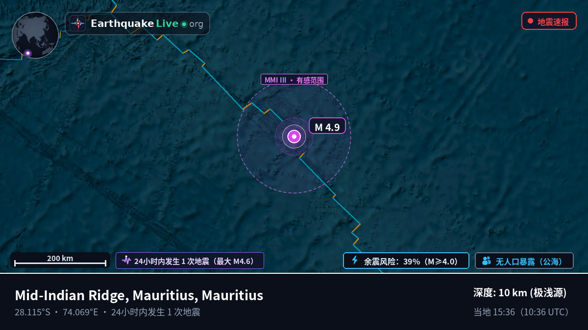 印度洋 (Mauritius)