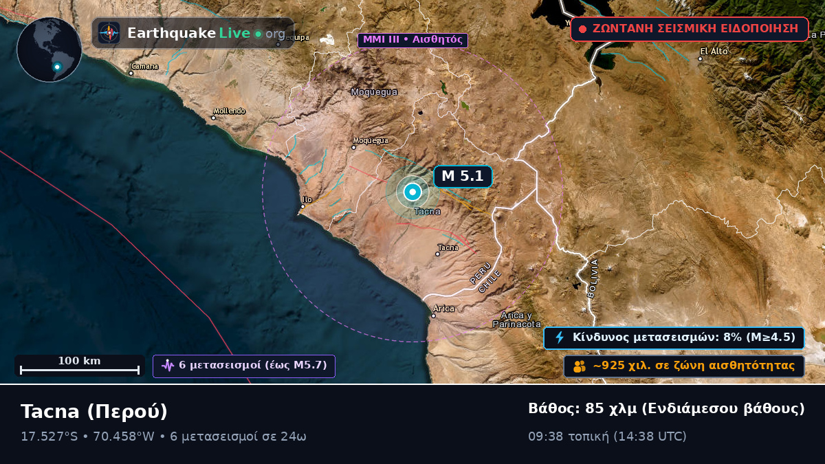 Tacna, Περού