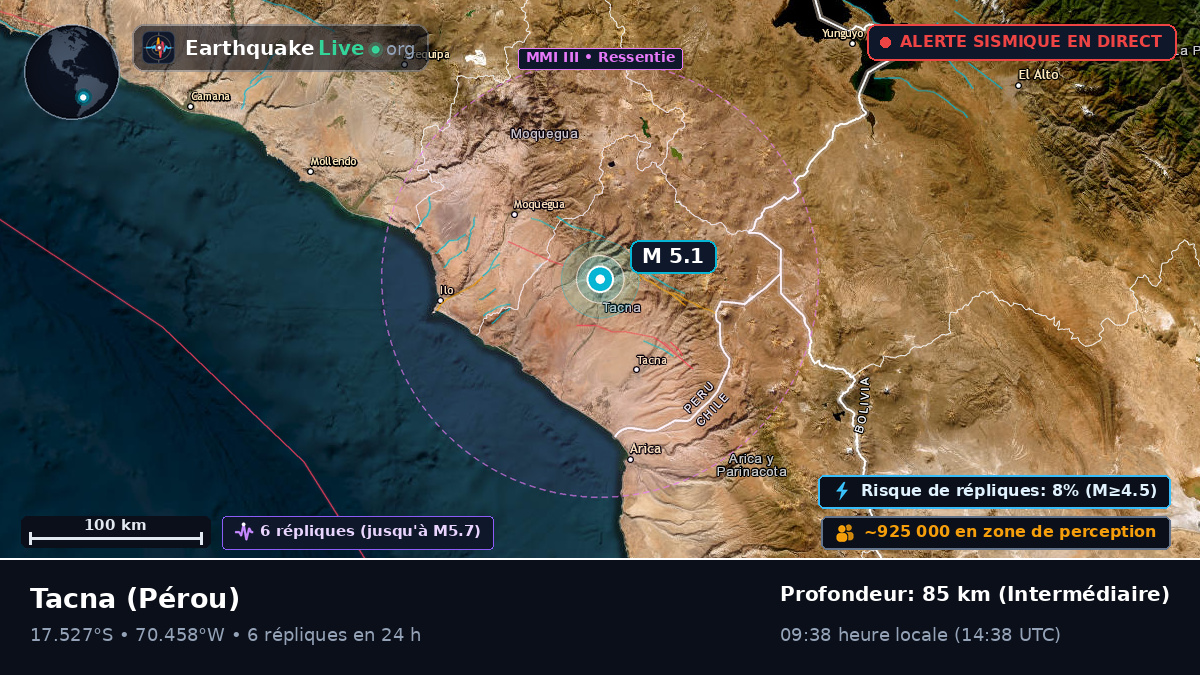 Tacna, Pérou