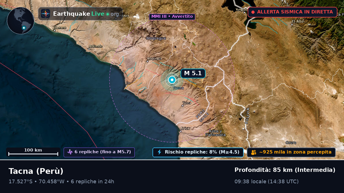 Tacna, Perù