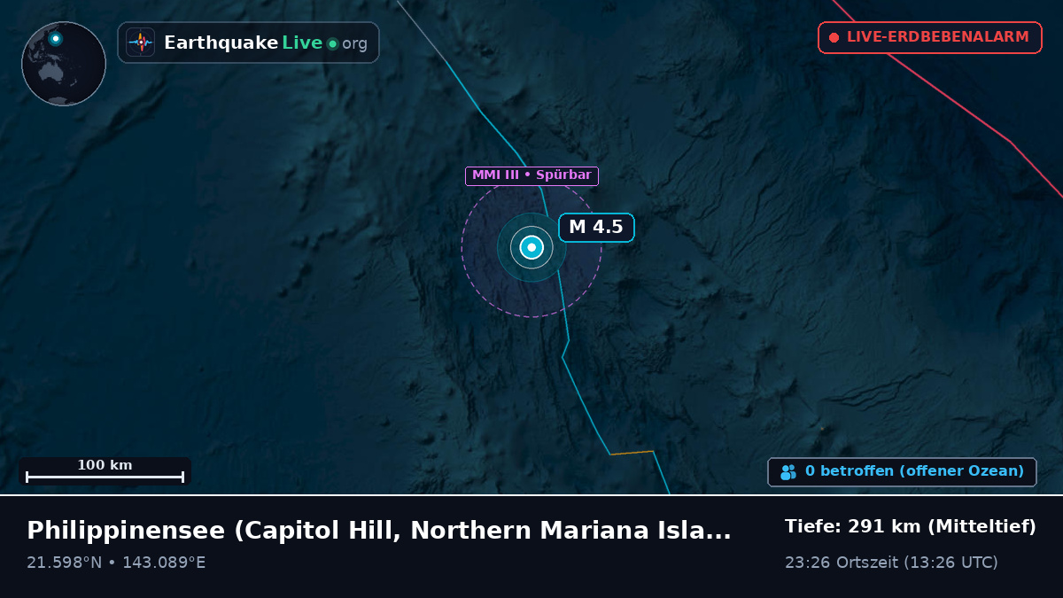 Philippinensee (Northern Mariana Islands)