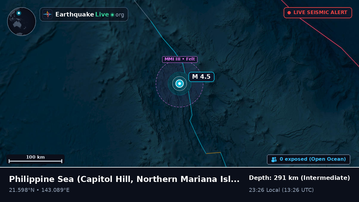 Philippine Sea (Northern Mariana Islands)