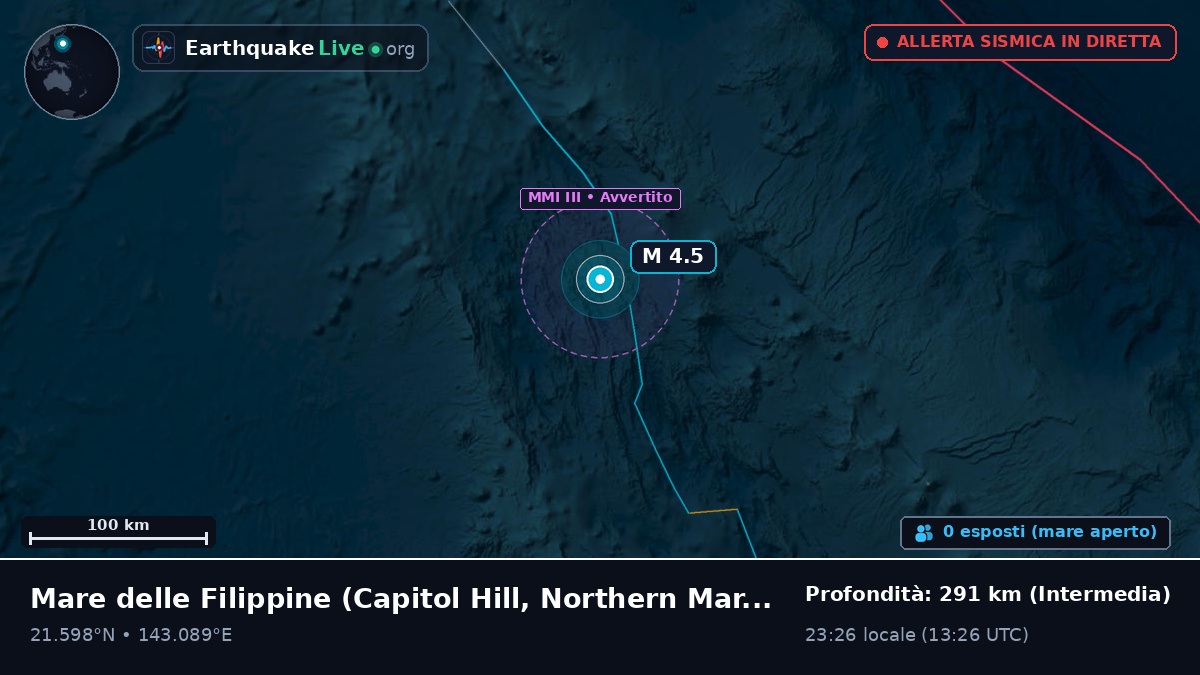 Mare delle Filippine (Northern Mariana Islands)