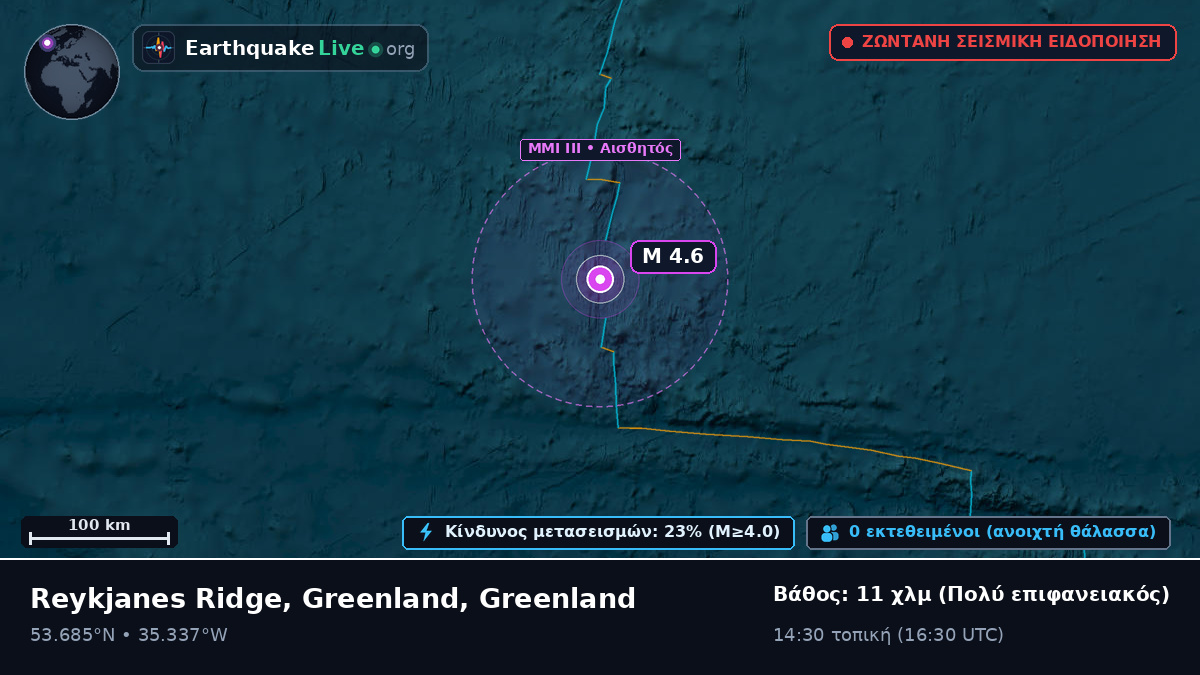 Βόρειος Ατλαντικός Ωκεανός (Greenland)