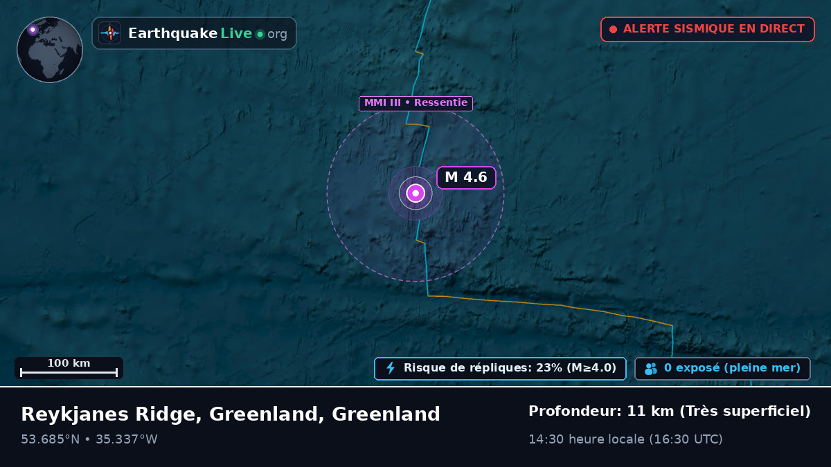 Océan Atlantique Nord (Greenland)