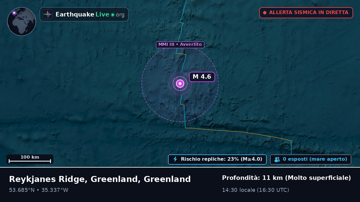 Oceano Atlantico settentrionale (Greenland)