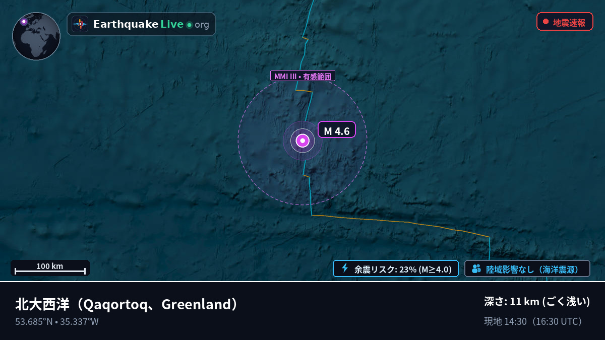 北大西洋 (Greenland)