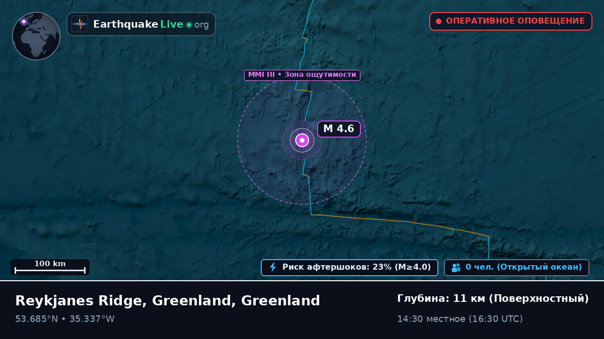 Северная часть Атлантического океана (Greenland)