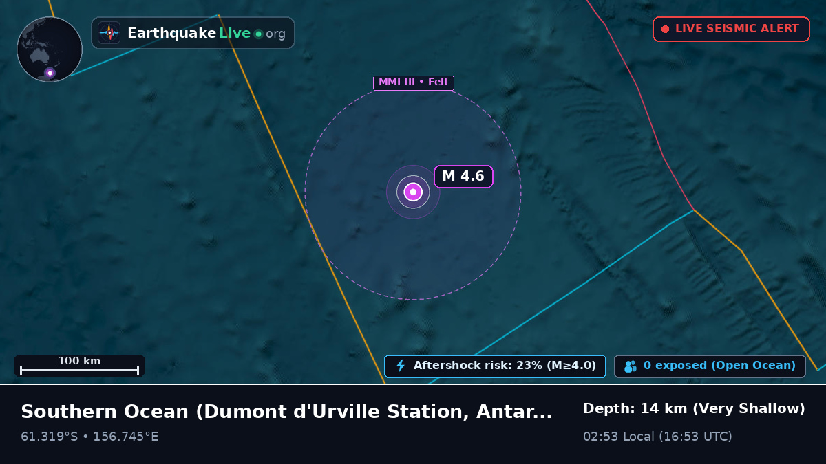 Southern Ocean (Antarctica)
