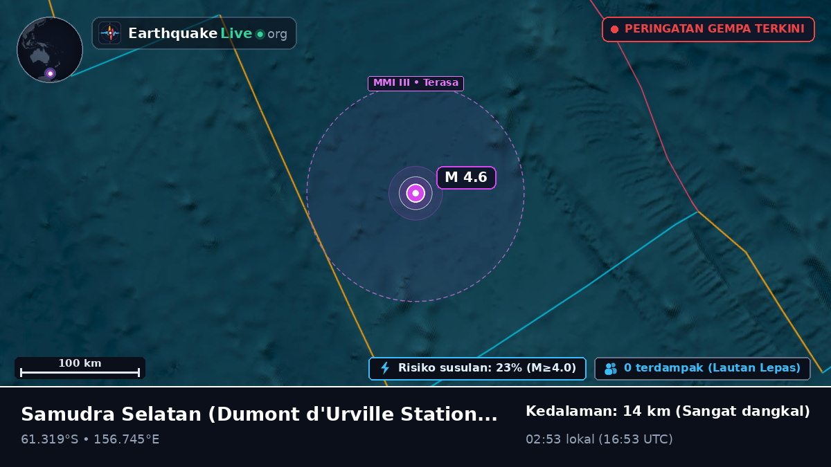 Samudra Selatan (Antarctica)