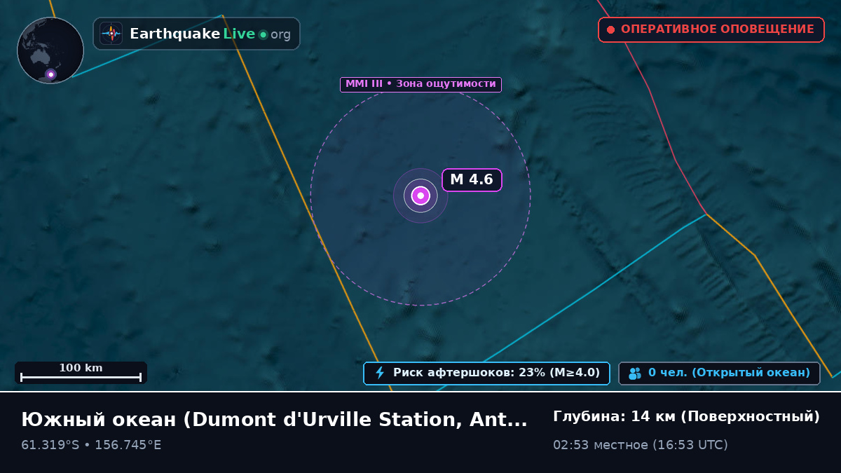 Южный океан (Antarctica)