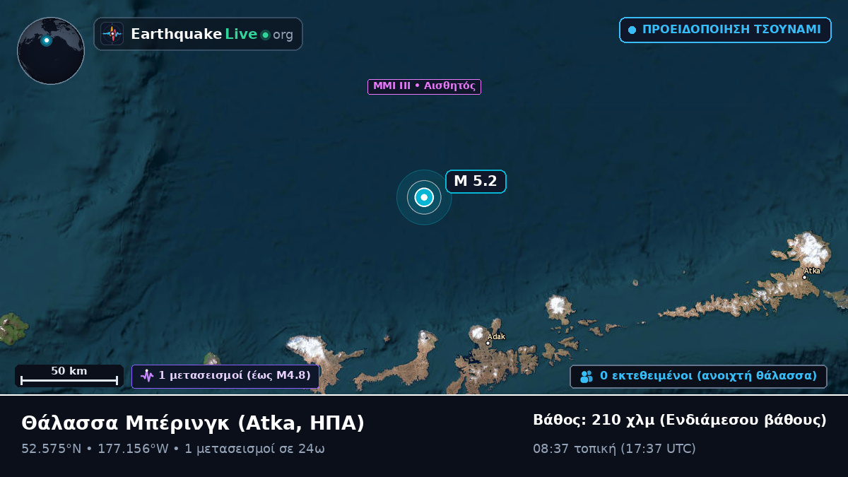 Θάλασσα Μπέρινγκ (ΗΠΑ)