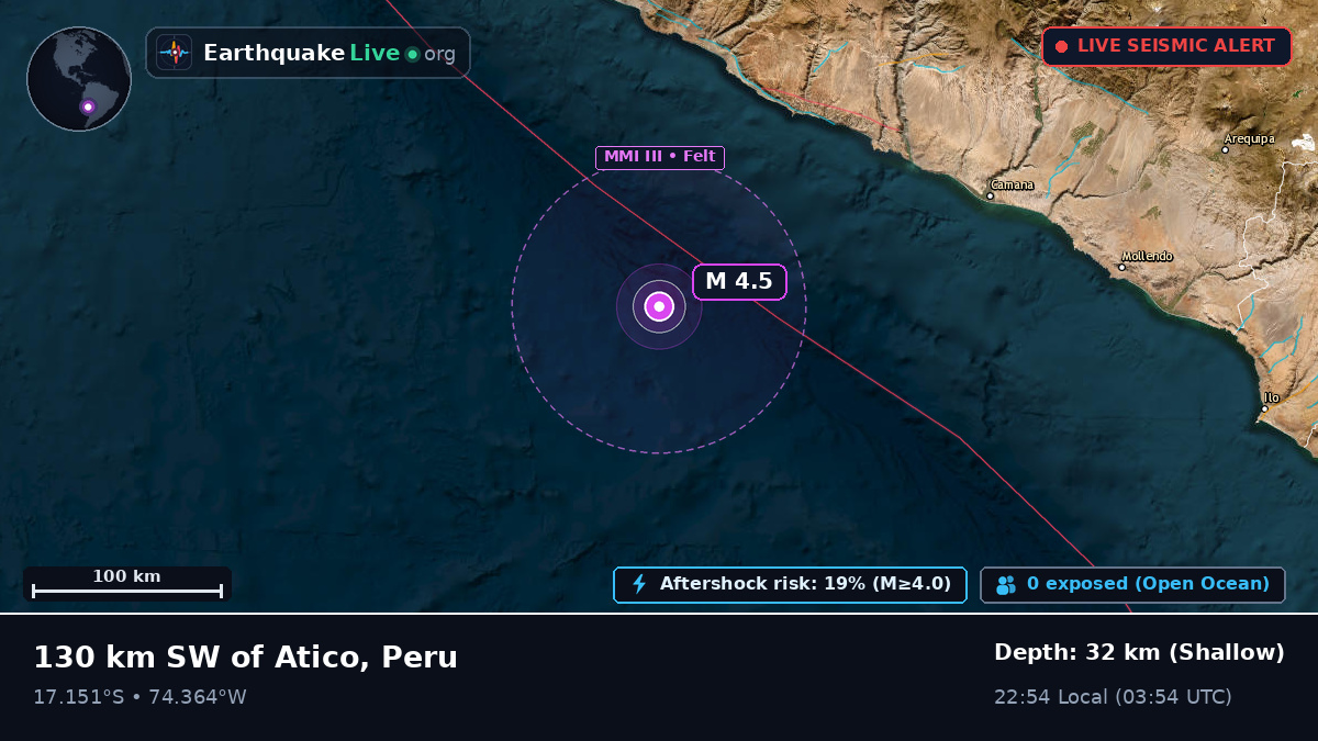 Off the coast of Camaná, Peru