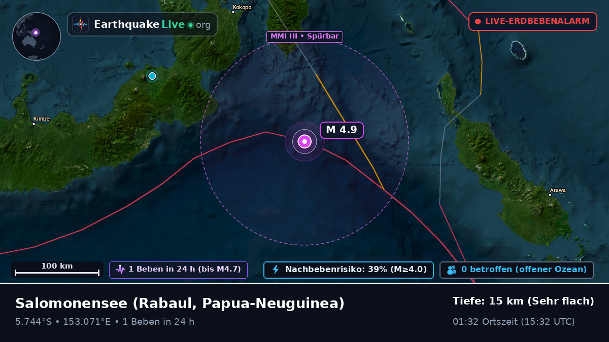 Salomonensee (Papua-Neuguinea)