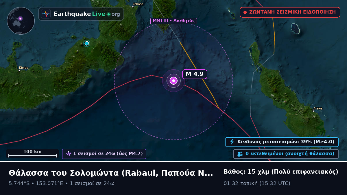 Θάλασσα του Σολομώντα (Παπούα Νέα Γουινέα)