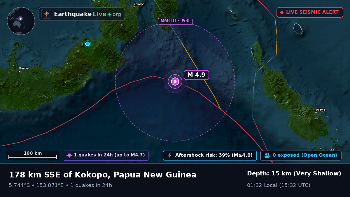 Solomon Sea (Papua New Guinea)