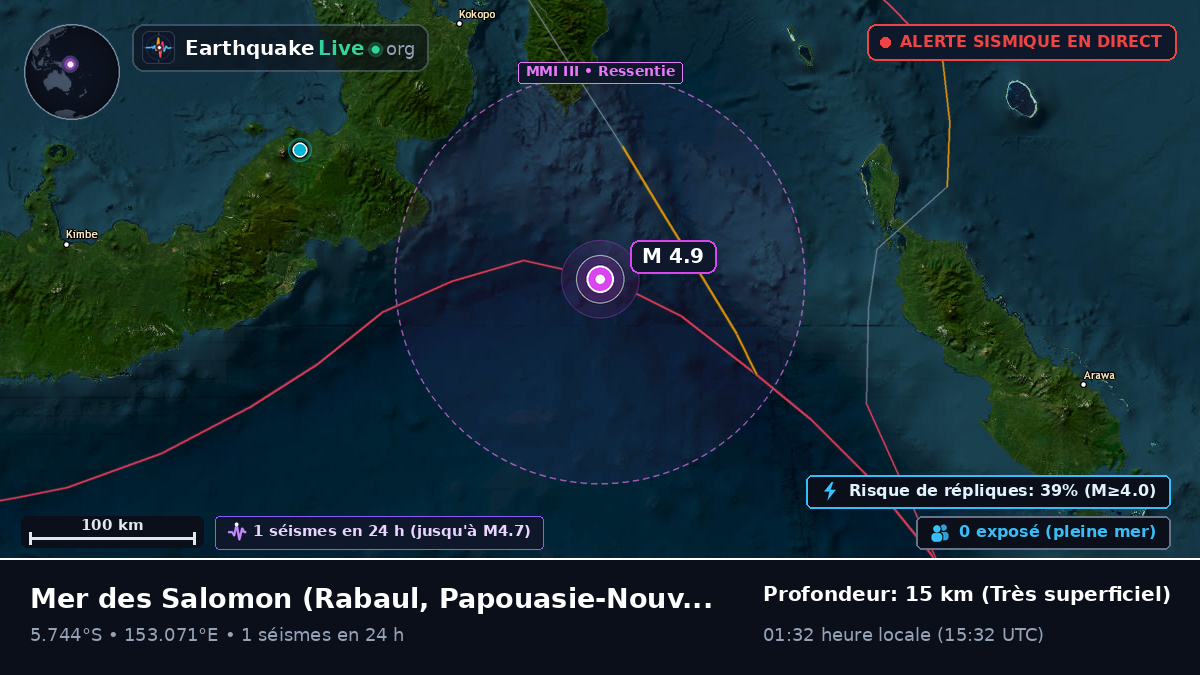 Mer des Salomon (Papouasie-Nouvelle-Guinée)