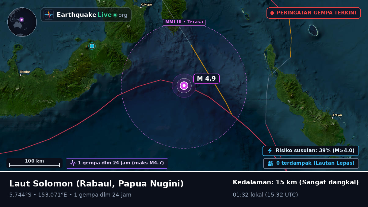 Laut Solomon (Papua Nugini)