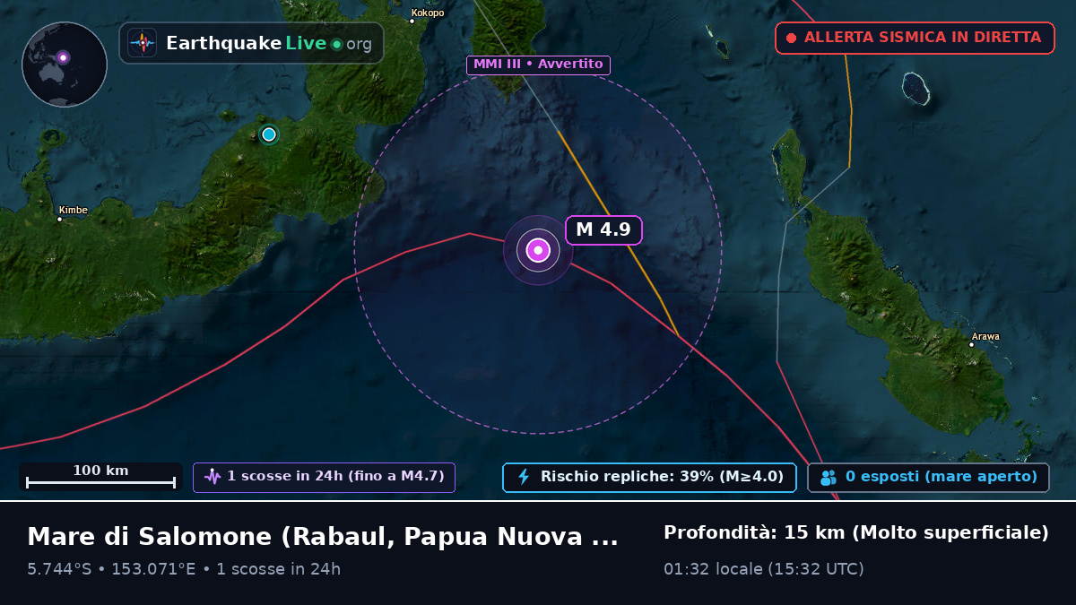 Mare di Salomone (Papua Nuova Guinea)