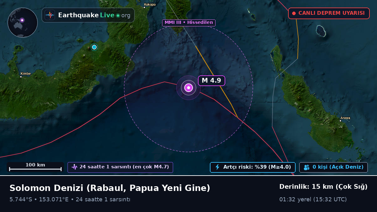Solomon Denizi (Papua Yeni Gine)
