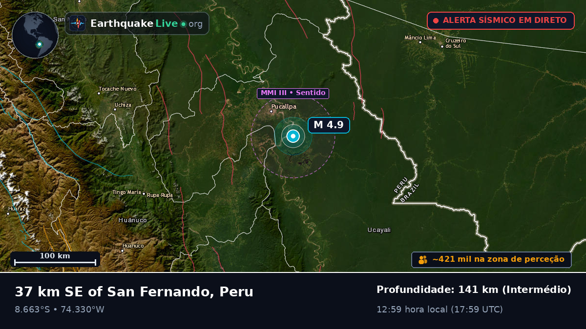 Ucayali, Peru