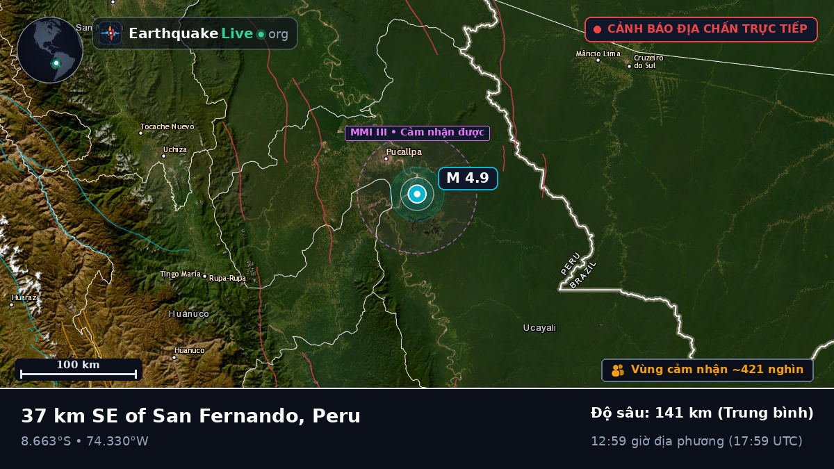 Ucayali, Peru