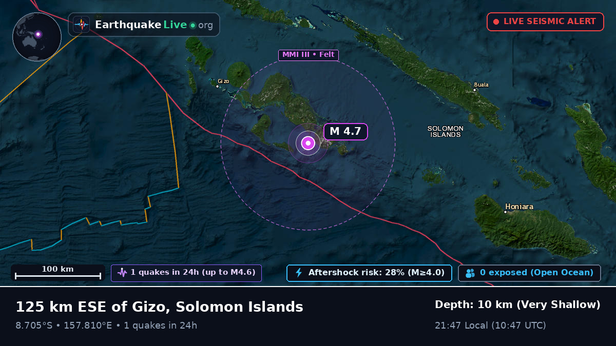 Solomon Sea (Solomon Islands)