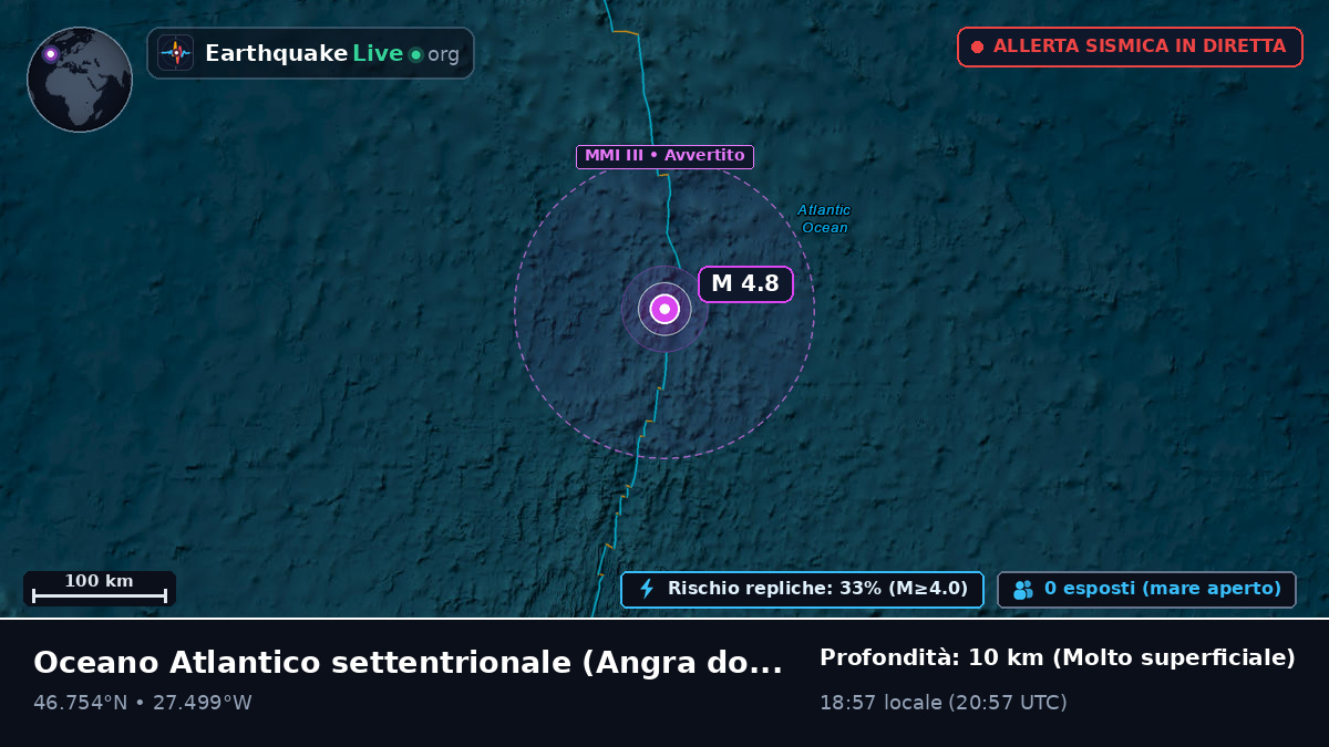 Oceano Atlantico settentrionale (Portogallo)
