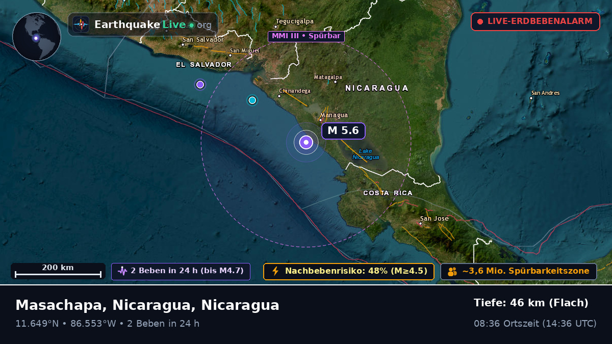 Karibisches Meer (Nicaragua)