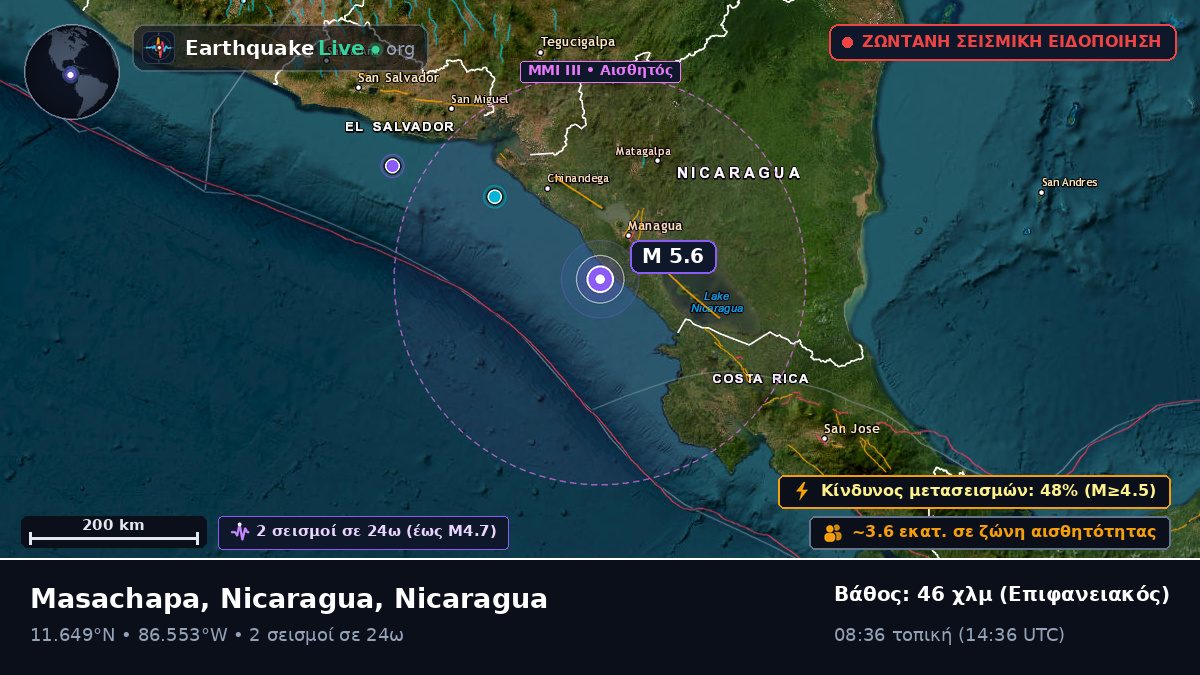 Καραϊβική Θάλασσα (Nicaragua)