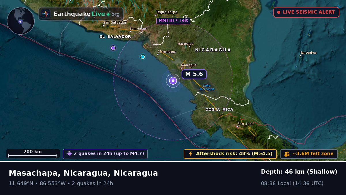 Caribbean Sea (Nicaragua)