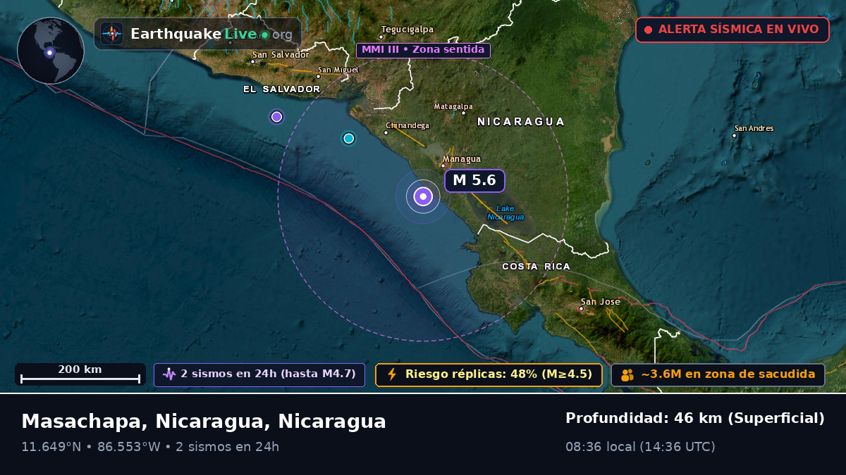 Mar Caribe (Nicaragua)