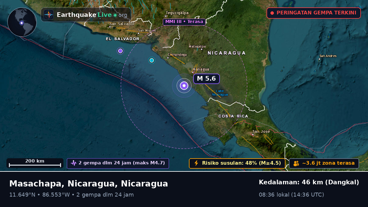 Laut Karibia (Nicaragua)
